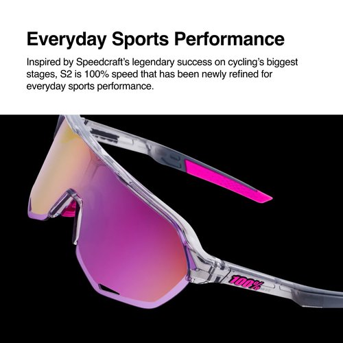 100% S2 Sport Performance Cycling Sunglasses (Polished Translucent Mint - HiPER Silver Mirror Lens)