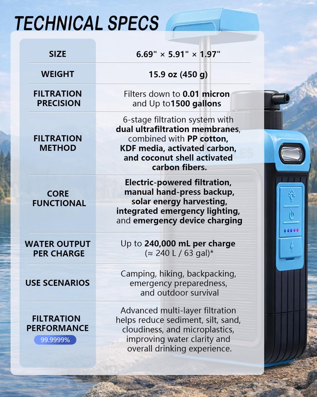Skiennix 3-in-1 Solar Electric Water Filter - Portable Camping Water Purifier with Hand Pump & Emergency Light