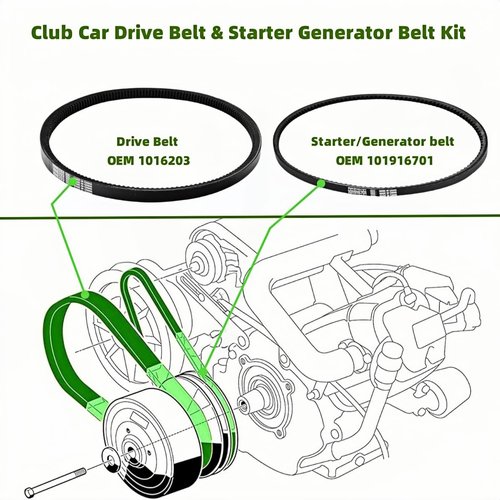 GENOUR Club Car Clutch Drive Belt & Starter Generator Belt Kit for DS (1997-Up) & Precedent (2004-Up) Gas Golf Carts | OEM 101916701 1016203 Replacement | Clutch Belt