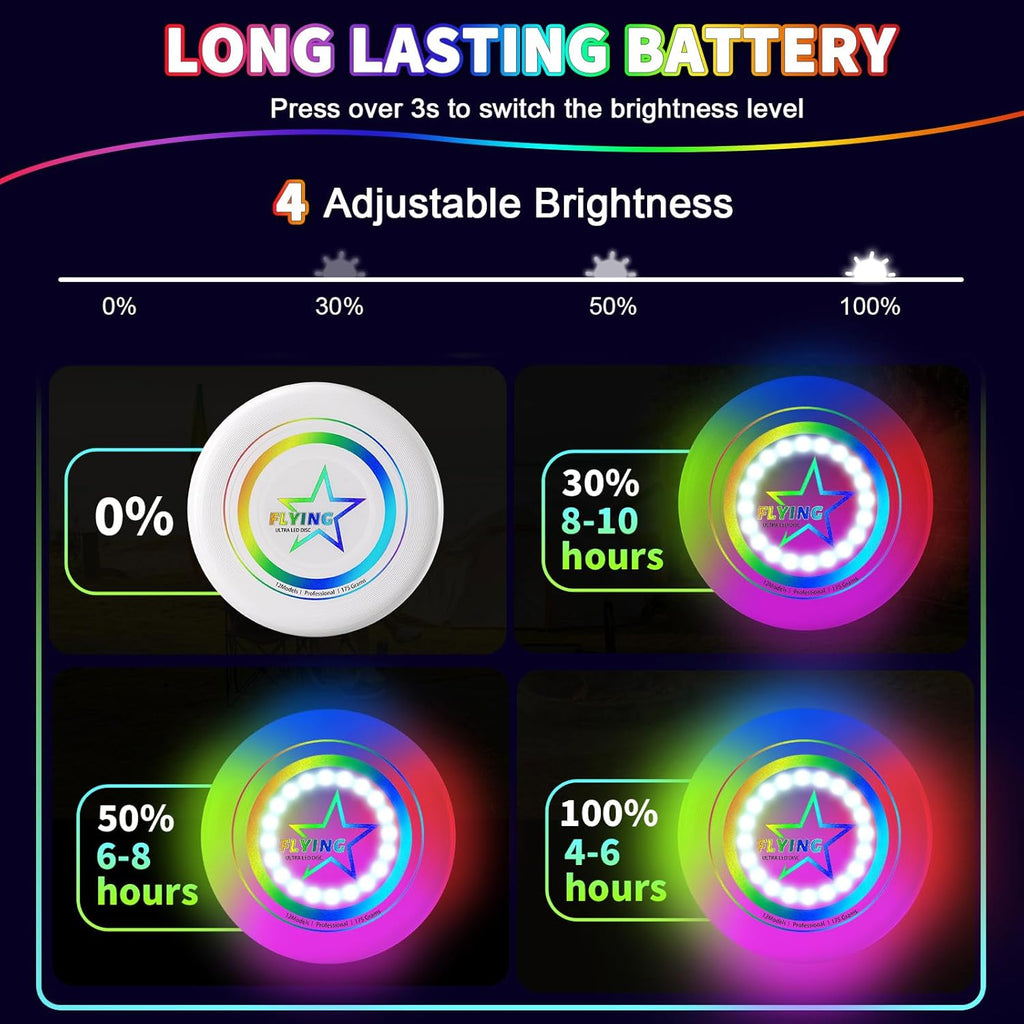 Skiennix LED Light Up Flying Disc | 7 Color Modes | Rechargeable Outdoor Toy for Kids & Adults