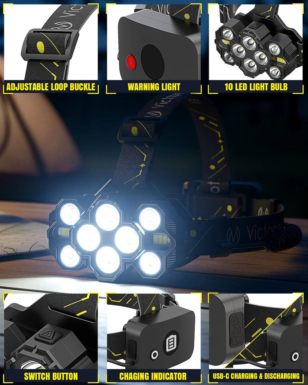 Victoper Rechargeable Headlamp - High Lumen 10 LEDs with 8+2 Modes & Red Light | Waterproof for Outdoor Activities
