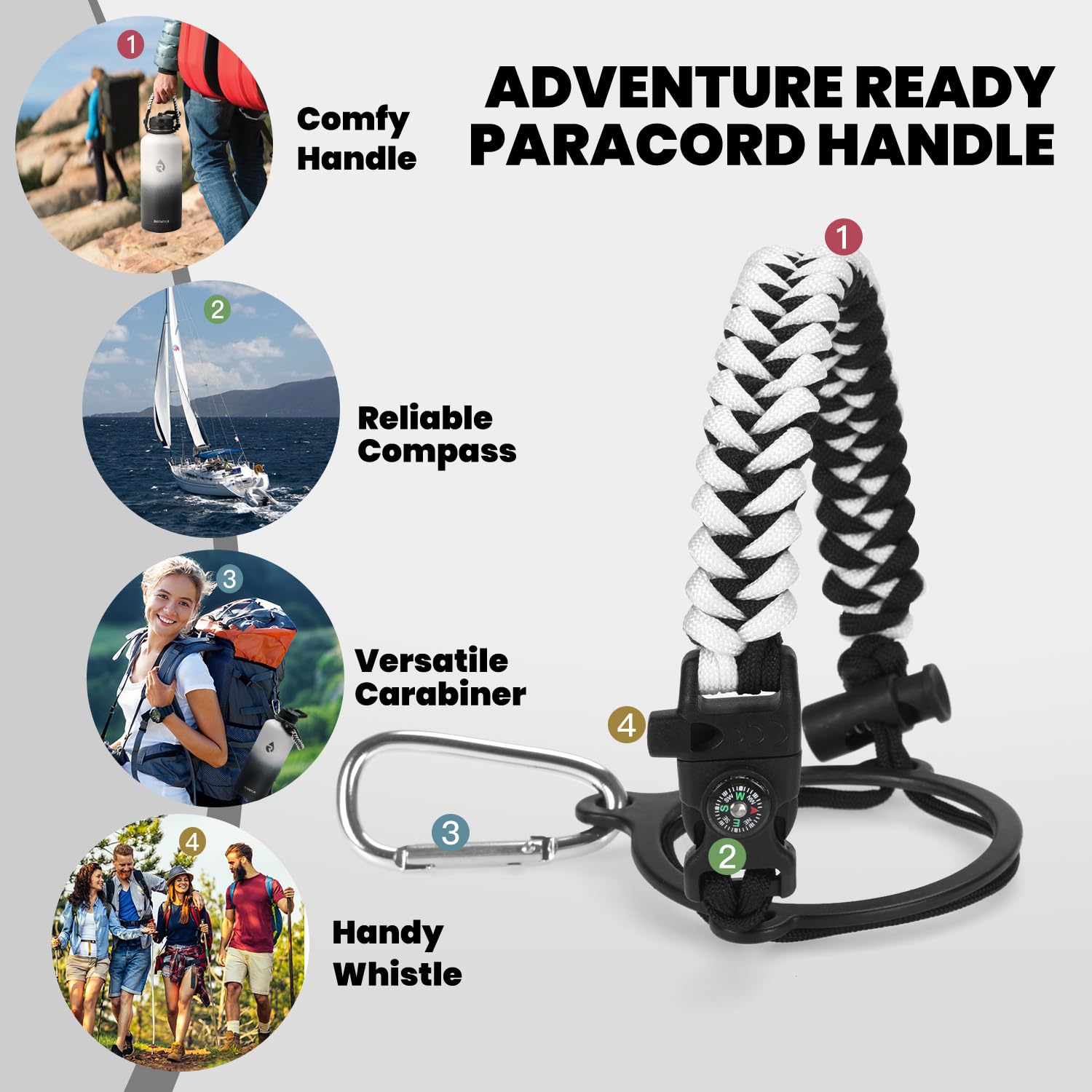 RAYMYLO Insulated Water Bottle 87 oz, Triple Wall Vacuum Stainless Steel (Cold for 48 Hrs), Leak Proof & Non-BPA, Modern Water Flask Jug with Paracord Handle & Straw Spout Lids, Ombre: White/Black