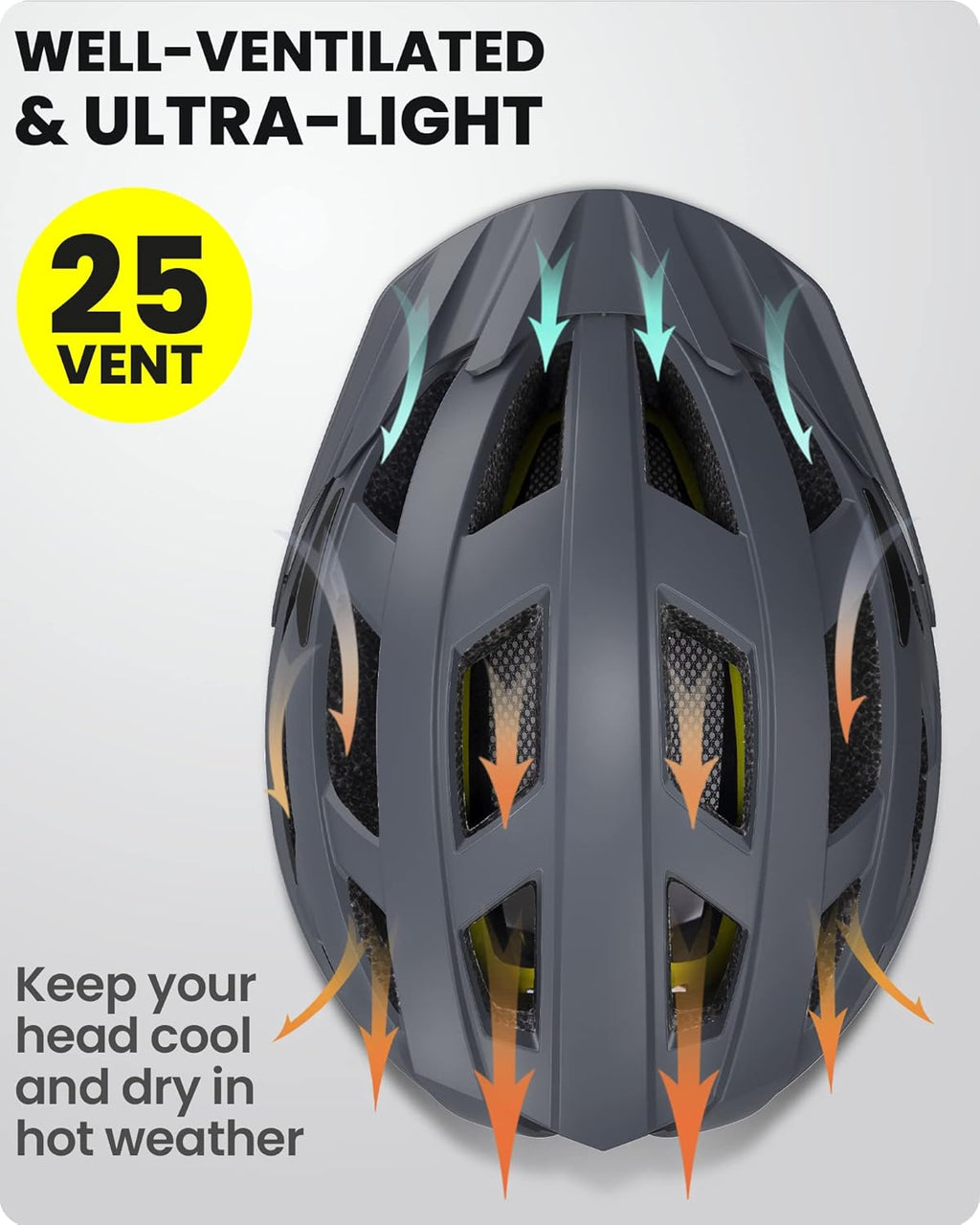 OutdoorMaster Gem MIPS Cycling Helmet - Versatile Ventilation & Two Removable Liners | Youth & Adult Sizes