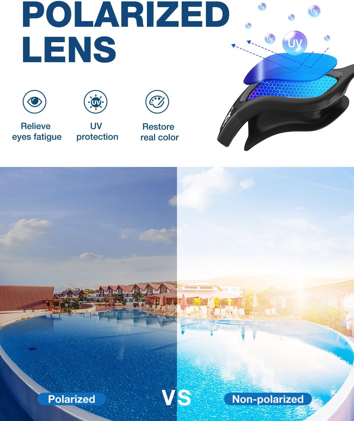 ZIONOR Swim Goggles - Upgraded G1 Polarized Anti-Fog Design for Adults | Comfortable Fit