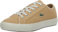 Lacoste Men's Backcourt Sneakers - Stylish Comfort for Everyday Wear | Classic Design