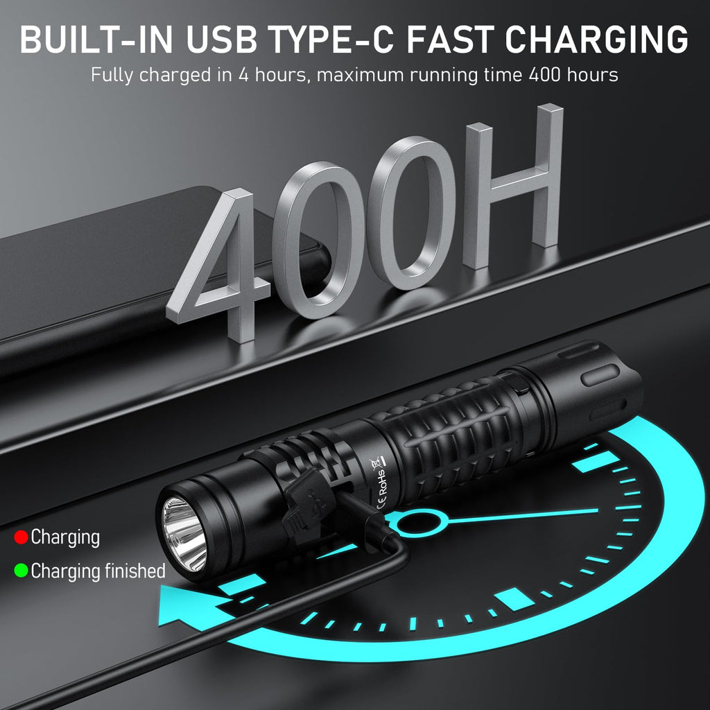 Wurkkos FC12C Tactical Flashlight 1600 High Lumens, Rechargeable LED Flashlights, 332M Long Throw Flash Light, IP68 Waterproof, Dual Switches and Constant Current Circuit for Home Camping Hiking