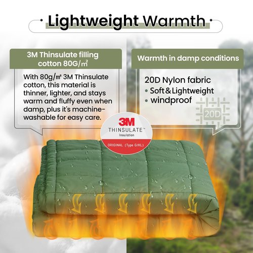 ONETIGRIS Camping Blanket Poncho with with Recycled Synthetic Insulation,Wearable Hoodie Blanket | Ultralight Water-Resistant Warm Camping Blanket for Outdoor, Hiking, Stadium