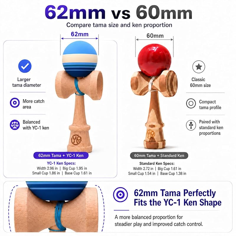 Kendama Beech Wood Skill Toy with Retro Stripe Ball Design - Ocean Breeze Variation