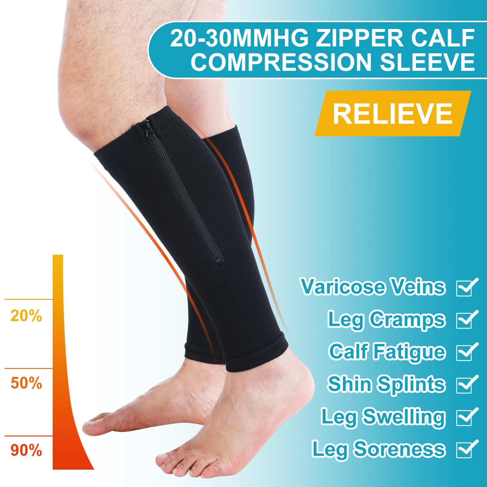 Threlaco 3 Pairs Calf Compression Sleeve with Zipper 20-30mmhg Leg Compression Sleeve Calf Brace Zipper Socks No Foot Sleeves for Men Women Support Running Shin Splints
