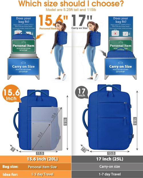Capolo Waterproof Travel Backpack - Airlines Approved Laptop Bag for 15.6 Inch Devices | Royal Blue