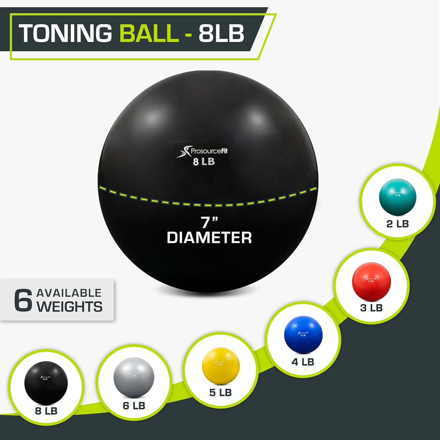 ProsourceFit Weighted Toning Exercise Balls - Ideal for Pilates, Yoga & Strength Training | 2 lb to 8 lb, Color Coded