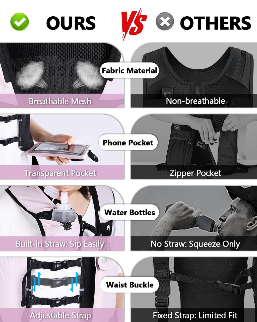 Running Hydration Vest for Women Men,Lightweight Breathable Hydration Pack with 500ml Soft Flask, Adjustable Chest Straps Reflective Backpack for Trail Running Marathon Race Jogging Cycling