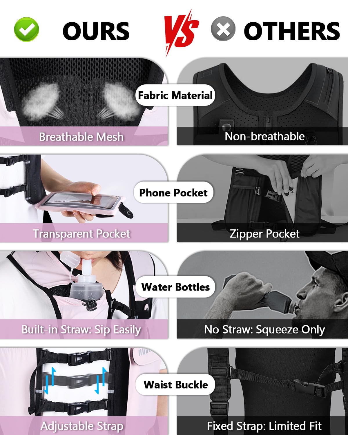 Running Hydration Vest for Women Men,Lightweight Breathable Hydration Pack with 500ml Soft Flask, Adjustable Chest Straps Reflective Backpack for Trail Running Marathon Race Jogging Cycling