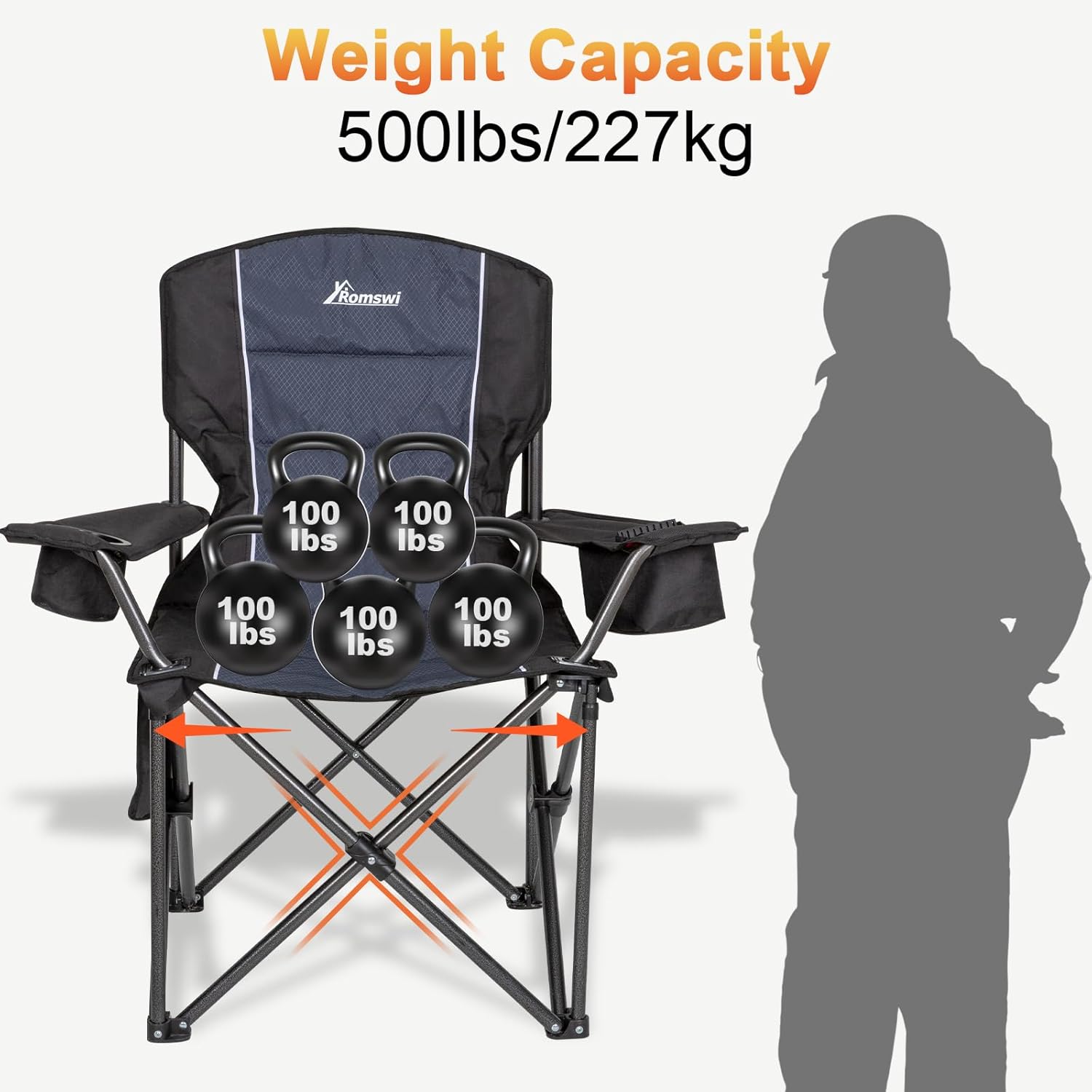 Romswi Oversized Camping Chairs - Heavy Duty 500 LBS Support | Padded Back & Arm, Black, 2-Pack