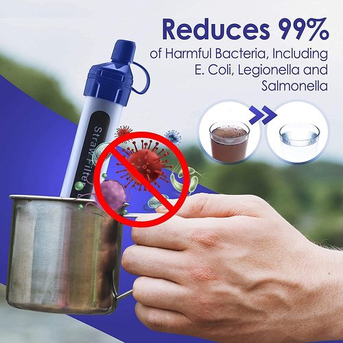 Logest Water Filter Straw - Portable 4-Pack Water Purification Device for Camping & Travel