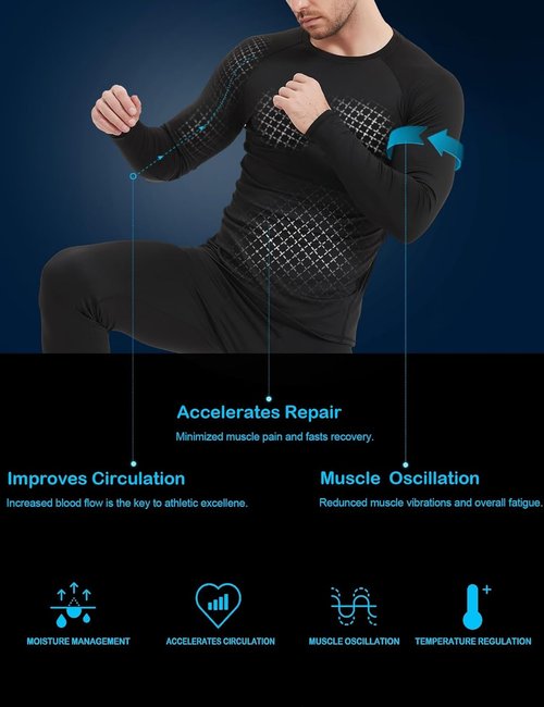 Dalavch Men's Compression Shirts - 5 Pack Long Sleeve Athletic Workout Tops | Gym Rash Guard Base Layer