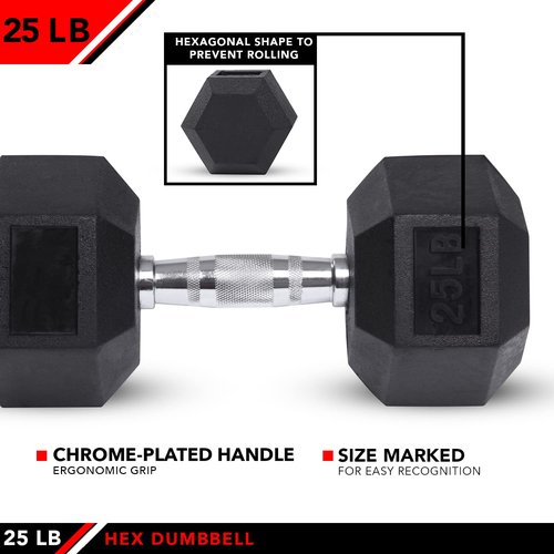 JFIT Rubber Hex Dumbbells, 25 lb.
