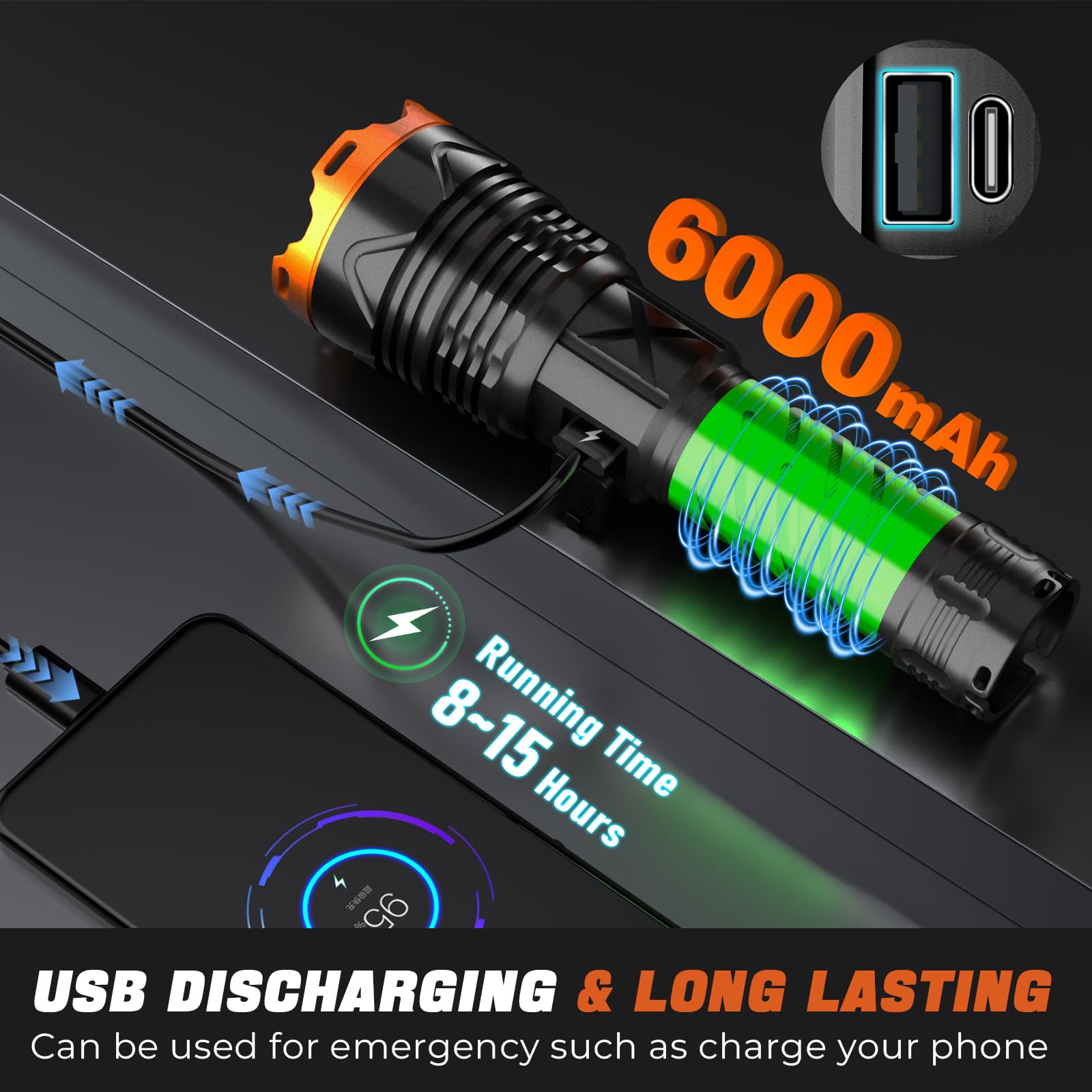 Super Bright Flashlight High Lumens 100000 Rechargeable, Powerful Strong 50W LED, Long Lasting 15 Hours, Quick USB C Charge, Improved Single Click Design 3-Mode, LCD Display & Output, for Hiking Home