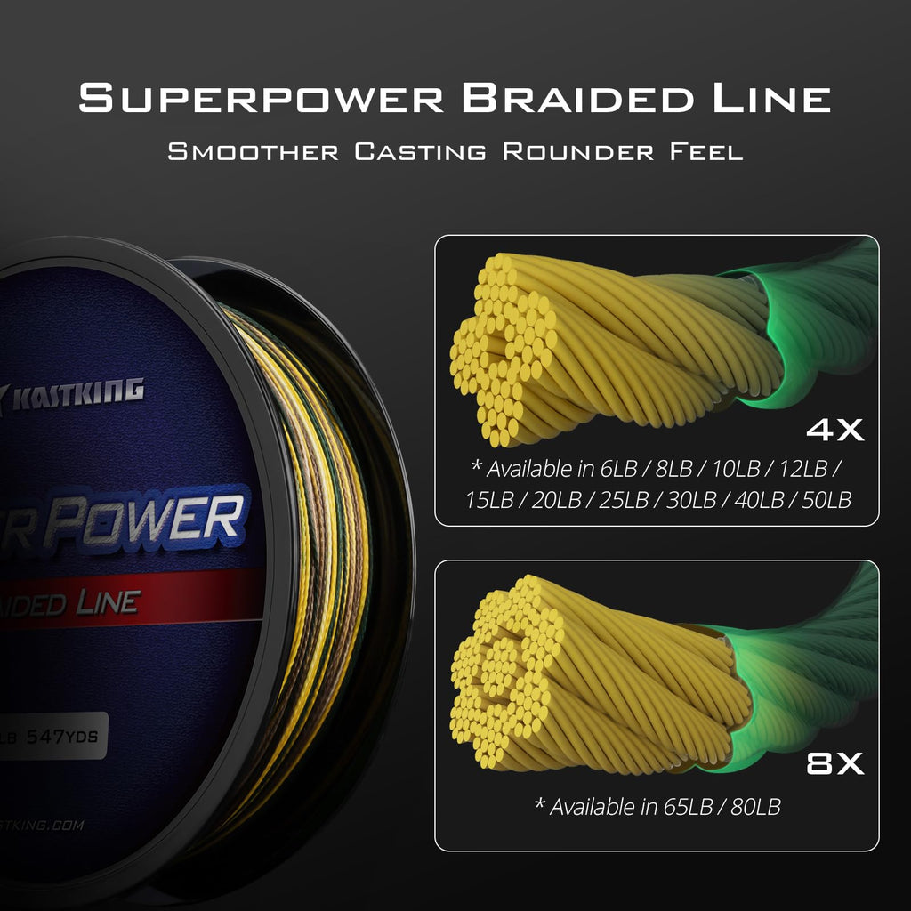 KastKing Superpower Braided Fishing Line, Camo, 10 LB, 150 Yds