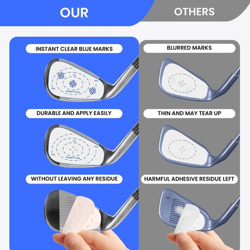 FINGER TEN Golf Impact Tape 75/150/375 Pcs Value Set Golf Club Impact Stickers Labels for Driver Woods Irons Putters, Self-Teaching Training Aid for Swing Practice (375Pcs-Right Handed Golfer)