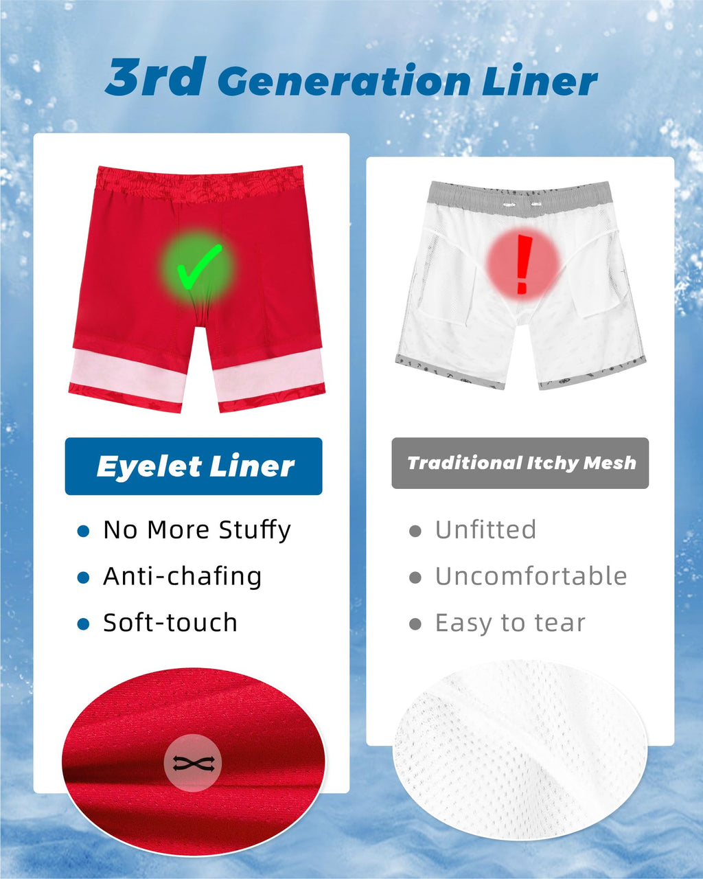 SURF CUZ Mens Swim Trunks with Compression Liner Quick Dry Swim Shorts 7" Swimming Trunks Stretch Zipper Pockets,Red Leaves,L