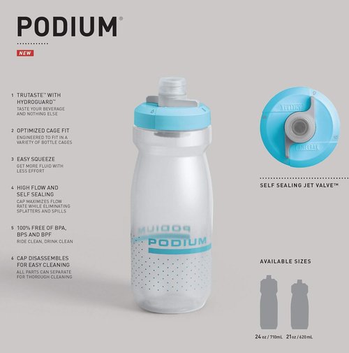 CamelBak Podium Water Bottle - Squeeze Design for Easy Hydration | 21oz Carbon Color
