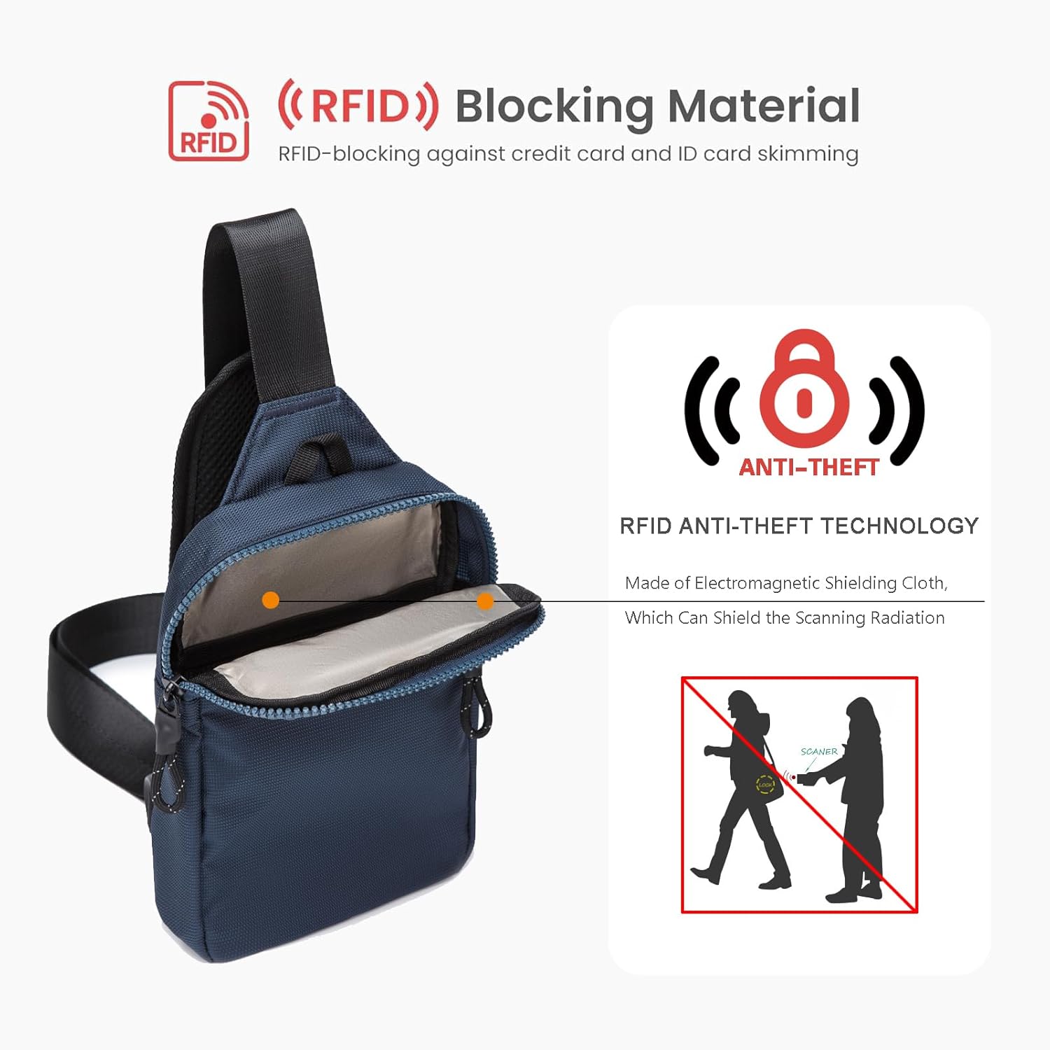 Skiennix Mini Sling Bag - RFID Blocking Crossbody Backpack for Travel & Workouts | Unisex Design