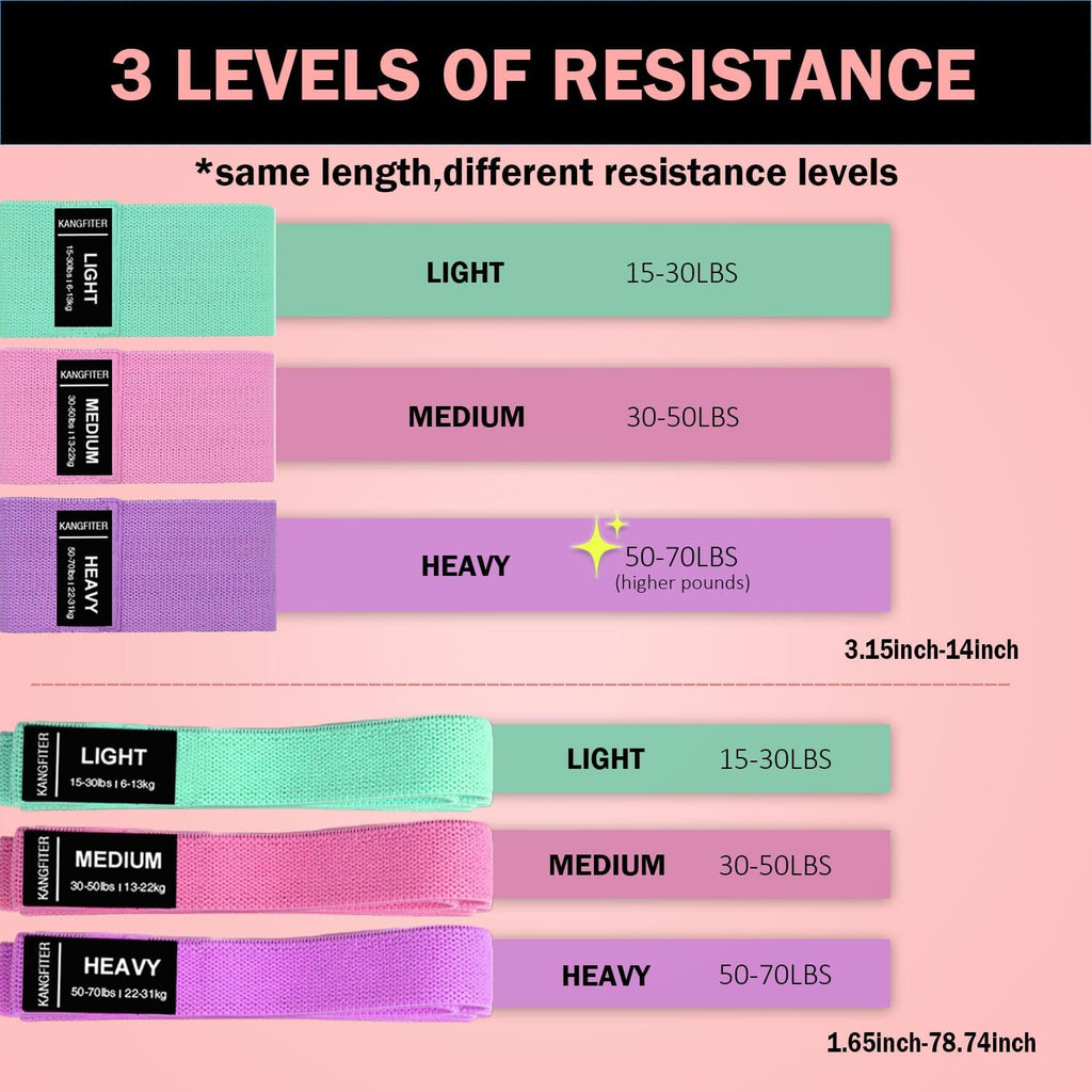 Skiennix Resistance Bands - Non-Slip Fabric Booty Bands with Door Anchor for Home Workouts | Versatile for Yoga & Pilates