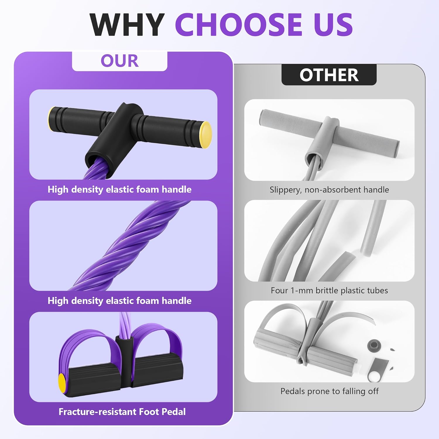 Skiennix Upgraded Pedal Resistance Band - Durable Exercise Tool with 6 Tension Ropes for Core, Arms & Legs