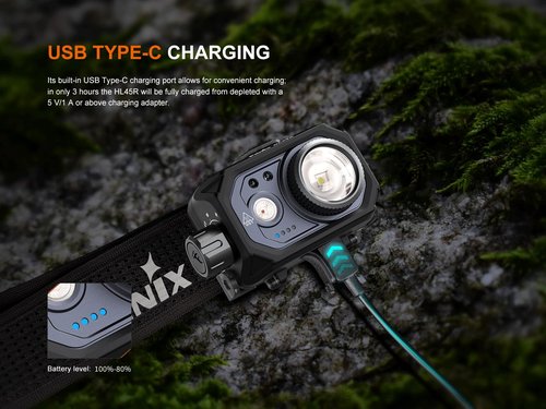 Fenix HL45R 1000 Lumen Zoomable Headlamp, USB-C Rechargeable, 3X AAA Dual Fuel, Gesture Sensing, Adjustable Focus with Floodlight,Spotlight, Red Light and Organizer