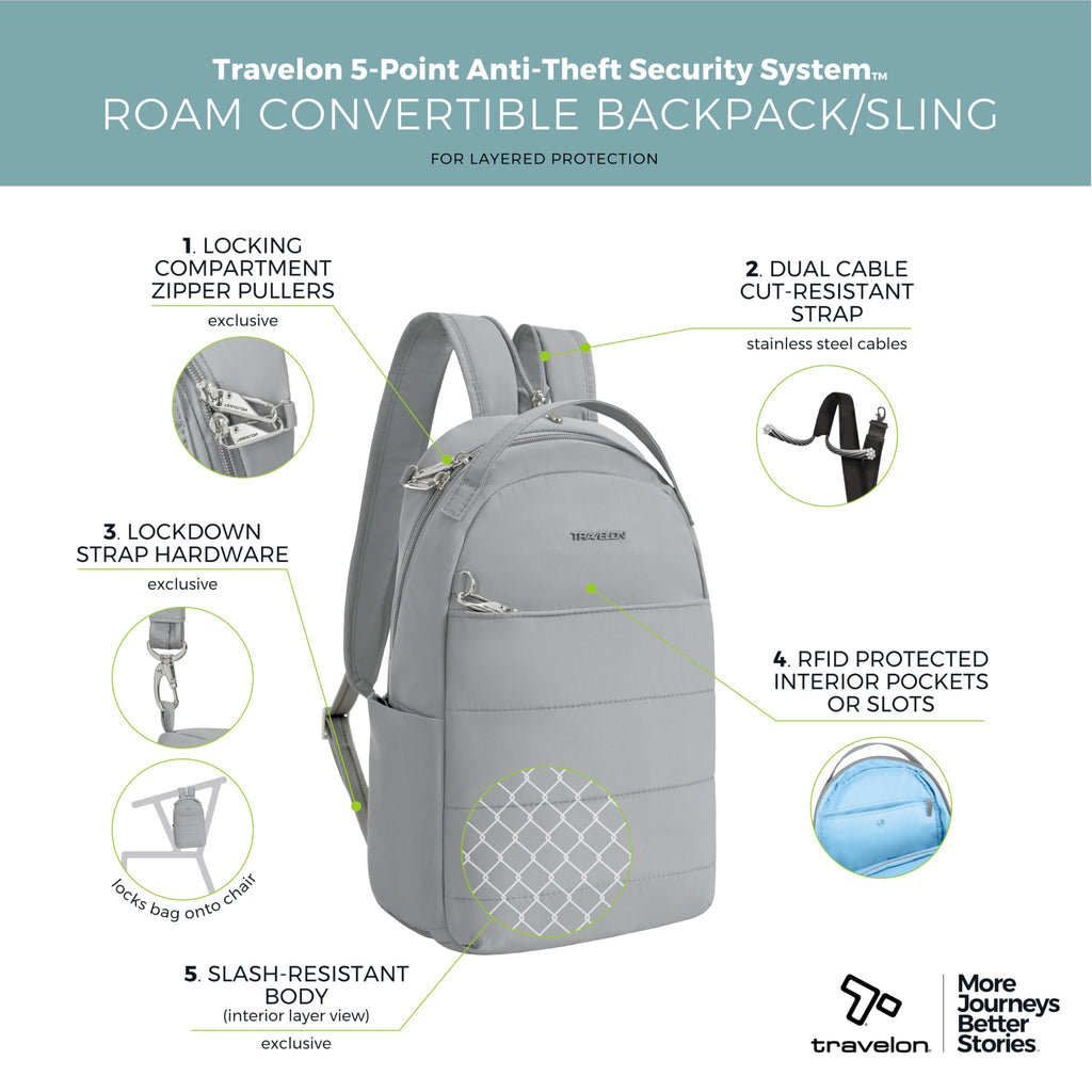 Travelon Anti-Theft Roam Convertible Backpack Sling