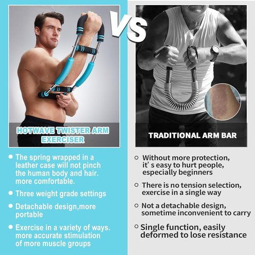 HOTWAVE Twister Arm Trainer - Adjustable Chest & Arm Exerciser for Home Fitness | Portable Upper Body Strength Kit