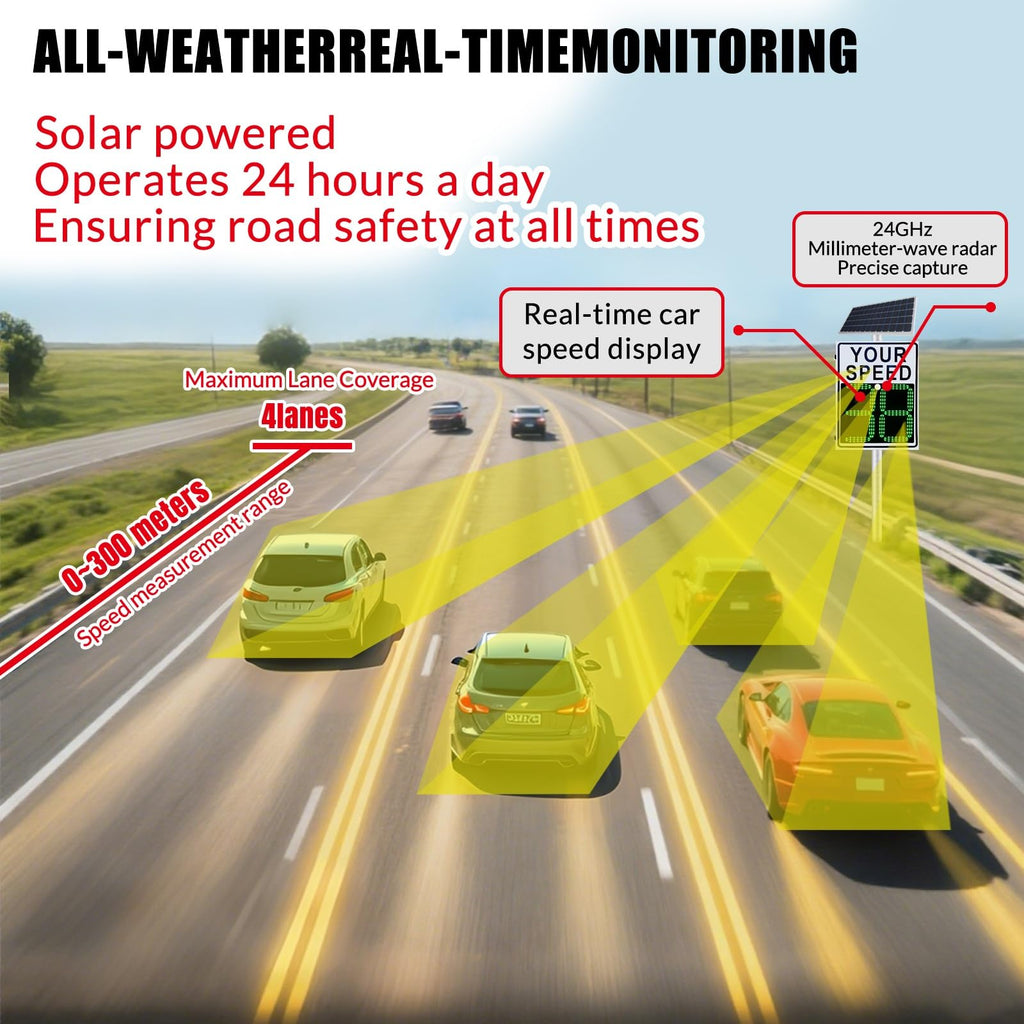 80w Solar LED Radar Speed Signs, Radar Speed Signs, Sign Road Safety Speed Limit Detector, Flashing Speed Limit Indicator,Aluminum Radar Speed Display Road Warning Board(19.6x27.5inch)
