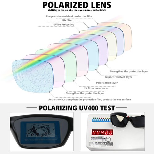 MEETSUN Polarized Sports Sunglasses for Men Women Wrap Around Driving Cycling Golf Fishing Sun Glasses UV400 Protection 3Pack- Black+Blue+Red
