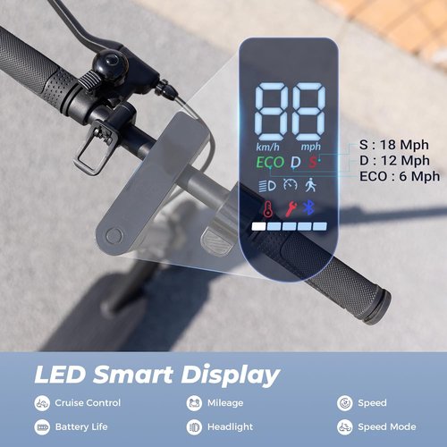 Electric Scooters | 500W Adult Electric Scooter - 18/21 MPH, 21 Miles Range, APP & Cruise Control