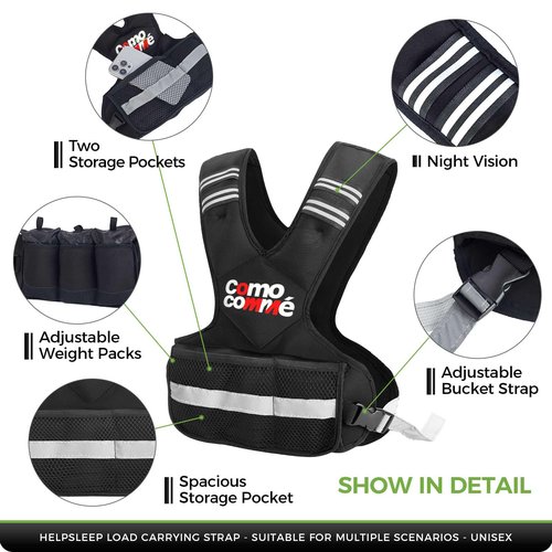 Adjustable Weighted Vest for Men Women, 4-10lb/12-18lb/20-32lb Vest with 6 Ironsand Weights and Large Pocket, Adjustable Body Weight Vest Exercise Set for Running, Walking