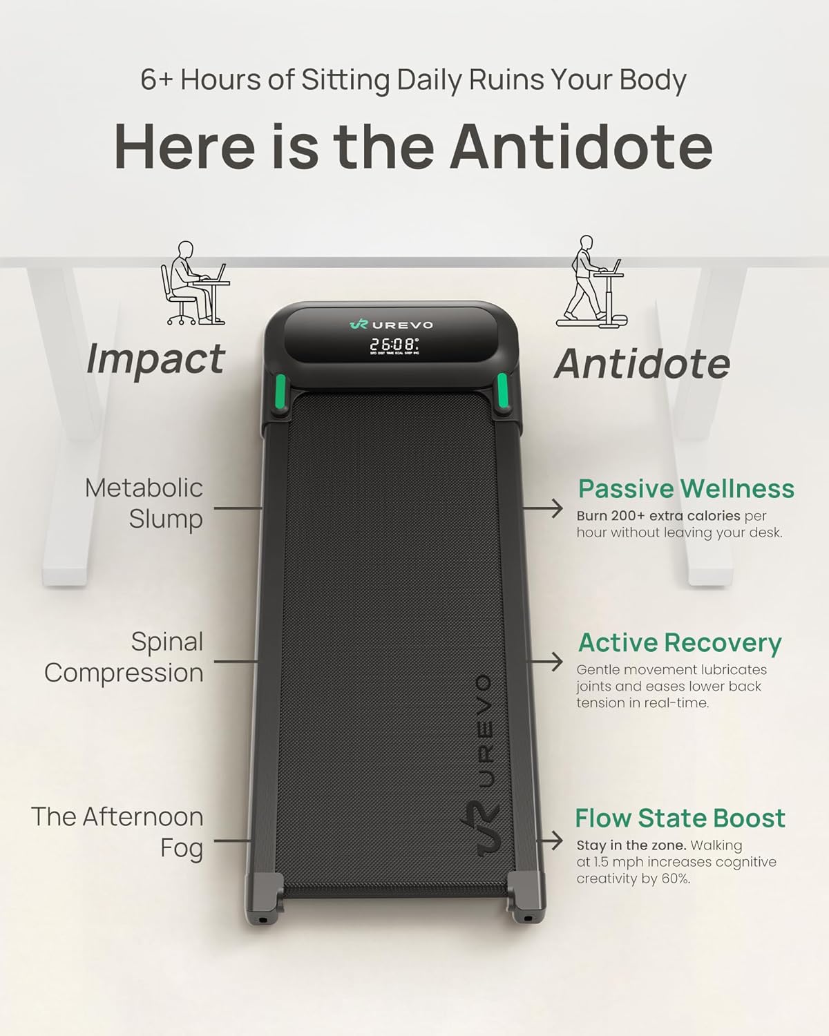 UREVO Auto Incline Treadmill - Quiet Motorized Walking Pad with AI App & 12-Point Shock Absorption | Ideal for Apartments