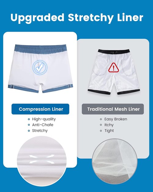 Maamgic Men's Swim Trunks - Quick-Dry Bathing Suit with Compression Liner | Stretchy & Comfortable