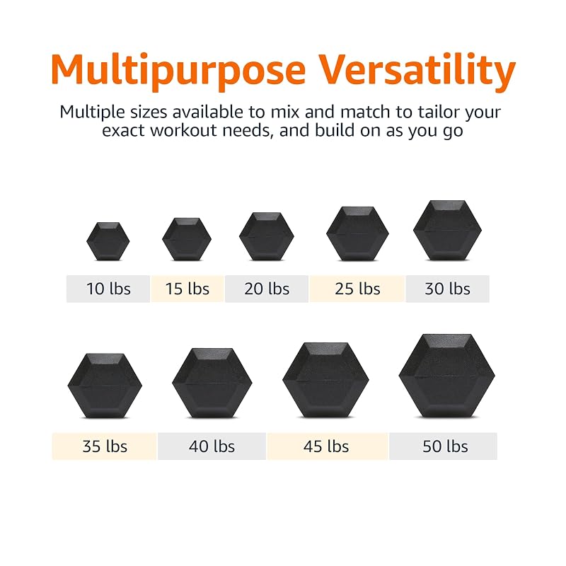 Amazon Basics 25 lb Rubber Hex Dumbbell — Hexagon, Textured Grip (Pair 25+25 lbs) - Home Gym