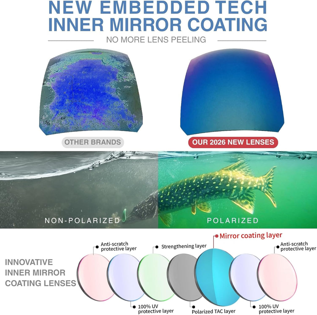 Qool Time | Floating Polarized Fishing Sunglasses - Saltwater Resistant Lenses, Durable Coating