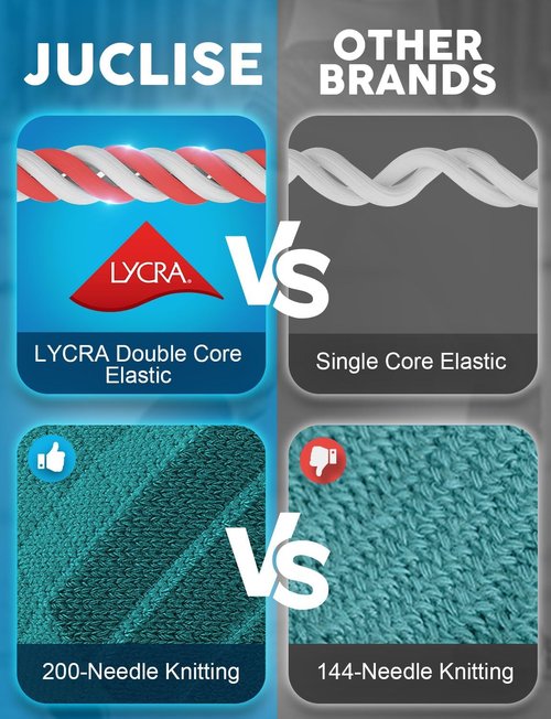 Juclise Coolmax Compression Running Socks - Anti-Blister, Moisture-Wicking, Cushioned | No Show Design