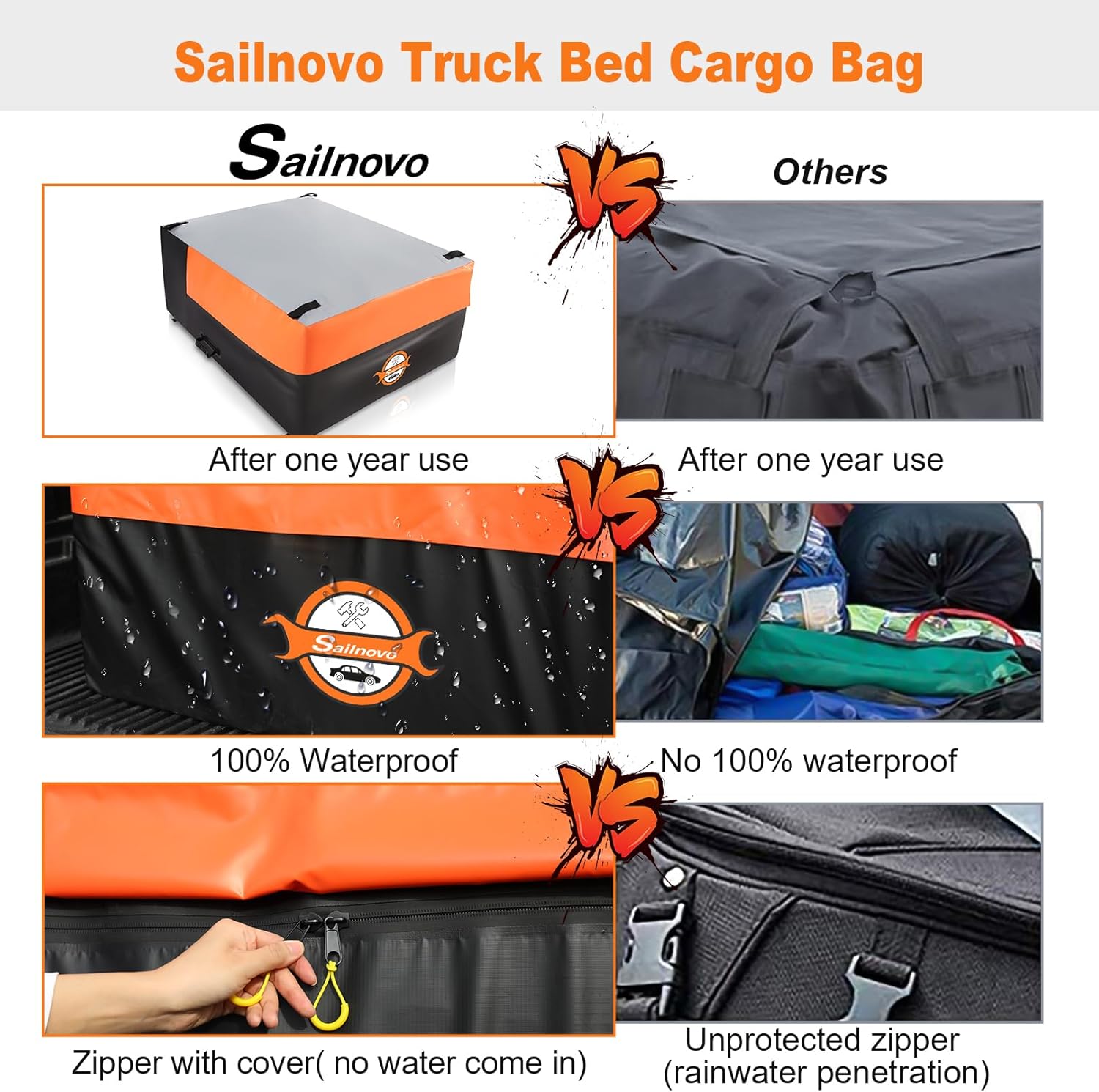 Sailnovo Waterproof Truck Bed Cargo Bag - 26 Cubic Ft Heavy Duty PVC with 6 Stretch Cords | Fits Any Truck Size