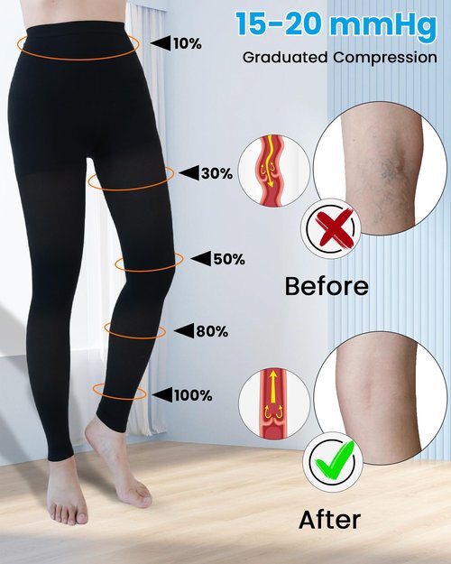 Compression Pantyhose for Women, 15-20 mmHg Medical Compression Leggings, Footless Compression Stockings for Women & Men, Compression Tights for Edema, Varicose Veins, Swelling, DVT