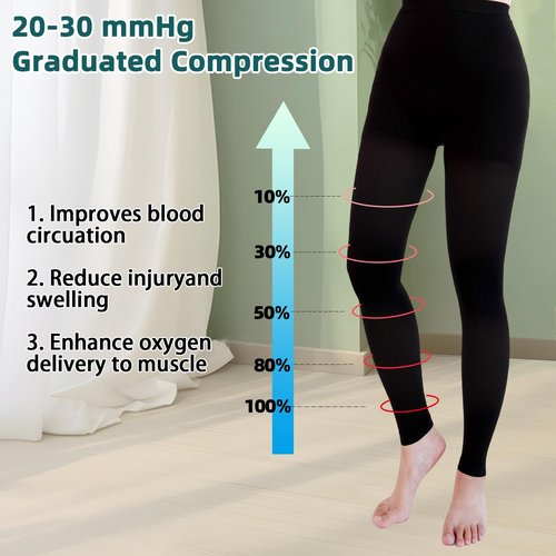 2 Pairs 20-30mmHg Compression Pantyhose for Women, Medical Graduated Compression Stockings Leggings Footless Support Compression Tights for Varicose Veins, Swelling, Edema (Black+ Beige)