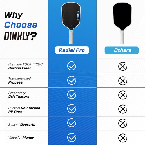 DINKLY Radial Pro Pickleball Paddle, T700 Raw Carbon Fiber Thermoformed with Foam Injected Walls, USAPA Approved Pickle Ball Racket, Engineered for Maximum Spin & Consistency (16mm Hybrid)