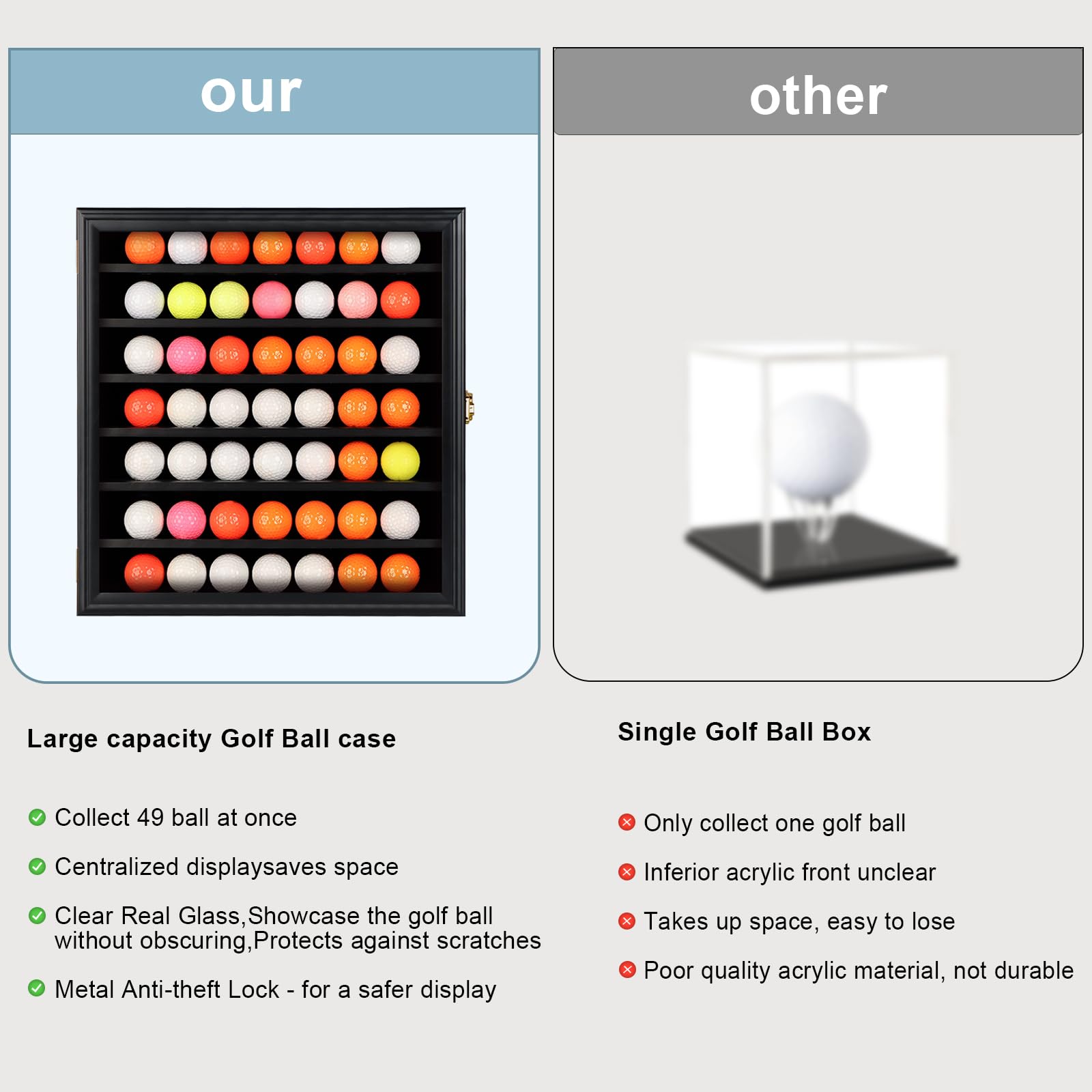 KCRasan 49 Golf Ball Display Case Lockable - Golf Ball Holder Gift for Golf Enthusiasts - Golf Ball Display Rack Cabinet for Wall Mount Real Glass Door, Black