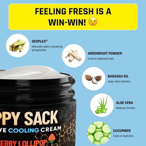 Derm Dude Happy Sack Ball Deodorant - Anti-Chafing Comfort Cream for Men | Aluminum-Free, 2oz Strawberry Lollipop