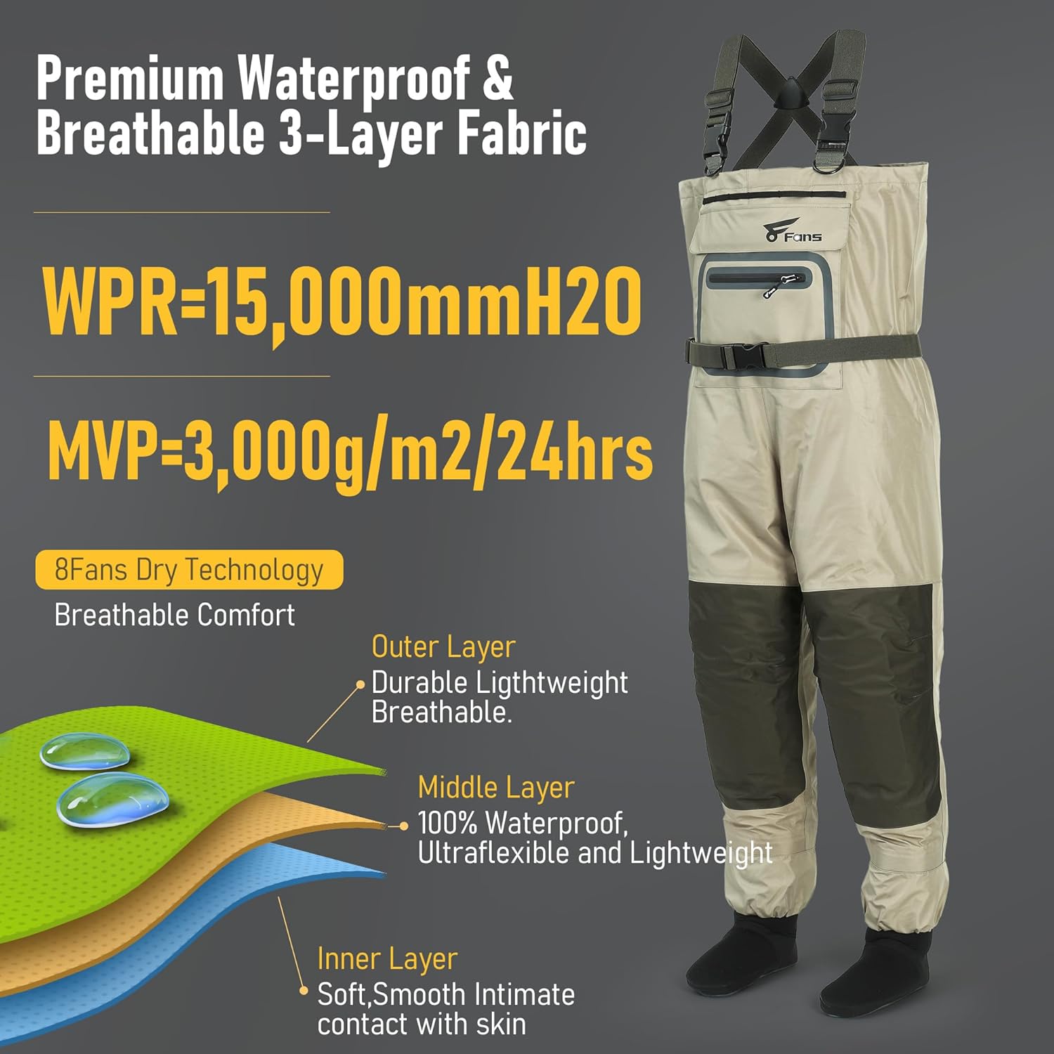 Skiennix Fishing Chest Waders - Waterproof Breathable Stockingfoot Design | Lightweight 3-Layer Neoprene for Men & Women