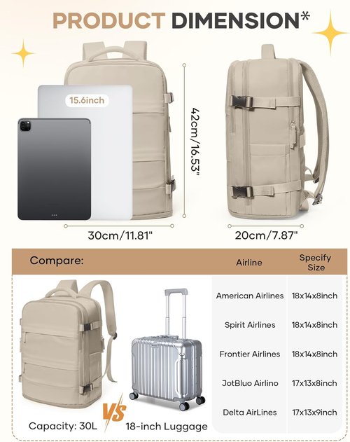 Coofay Travel Backpack - Airline Approved Waterproof Carry-On Bag for Men & Women | Casual Daypack
