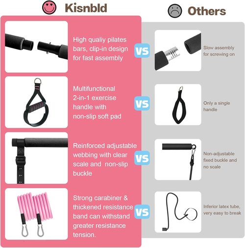 Kisnbld Pilates Bar Kit - Multifunctional Resistance Bands for Home Gym Yoga Workouts | Portable Design